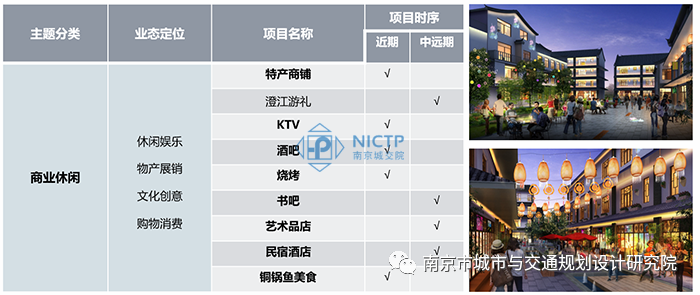 交通規(guī)劃,交通設(shè)計(jì),城市規(guī)劃,道路規(guī)劃,咨詢規(guī)劃設(shè)計(jì)研究院-南京市城市與交通規(guī)劃設(shè)計(jì)研究院股份有限公司 交通規(guī)劃,交通設(shè)計(jì),城市規(guī)劃,道路規(guī)劃,咨詢規(guī)劃設(shè)計(jì)研究院-南京市城市與交通規(guī)劃設(shè)計(jì)研究院股份有限公司